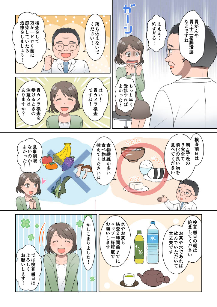 漫画でわかる胃カメラ検査