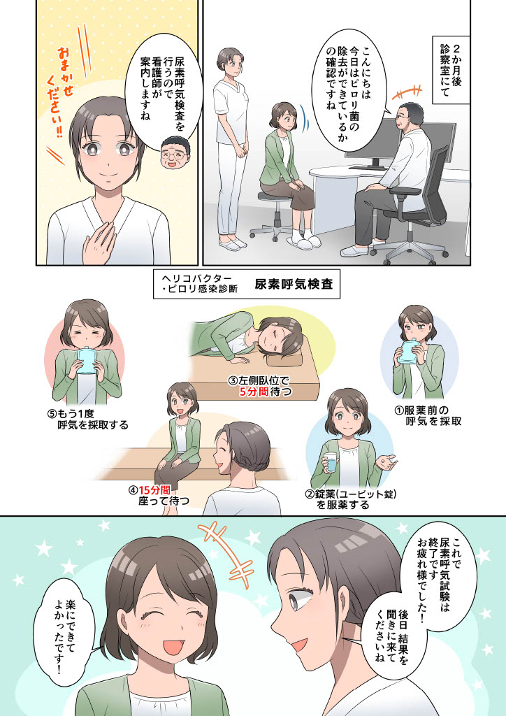 漫画でわかる胃カメラ検査