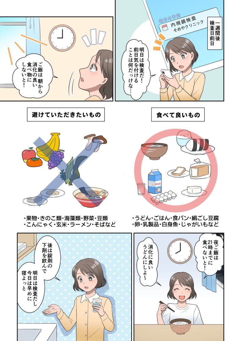 漫画でわかる大腸カメラ検査