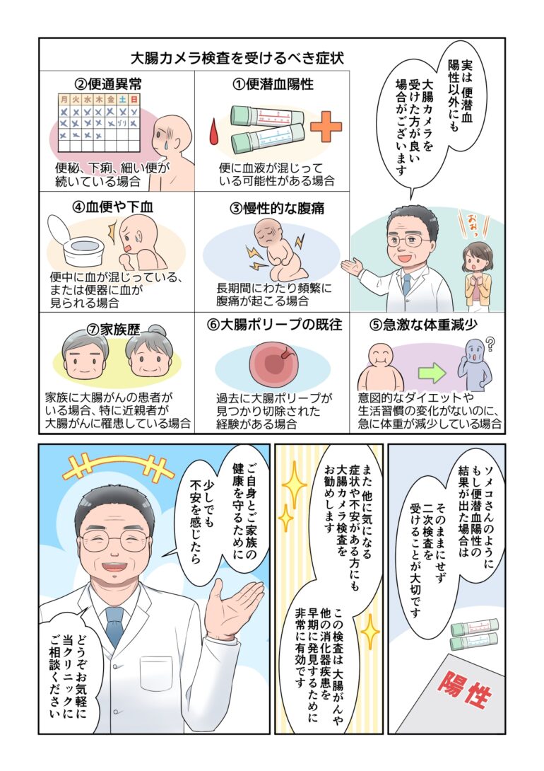 漫画でわかる大腸カメラ検査