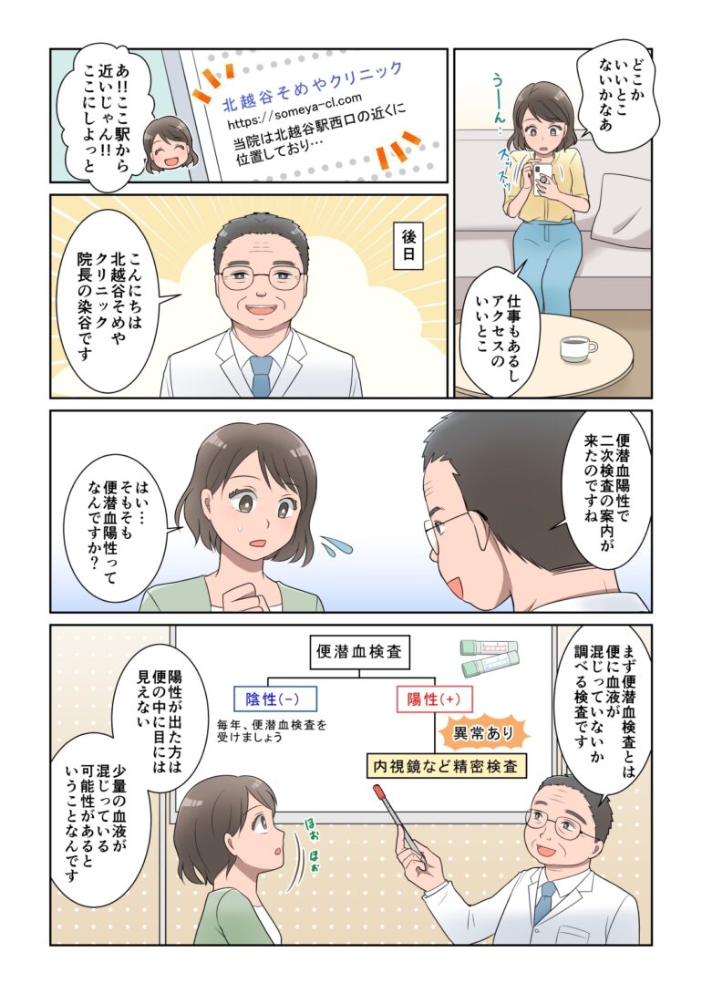 漫画でわかる大腸カメラ検査